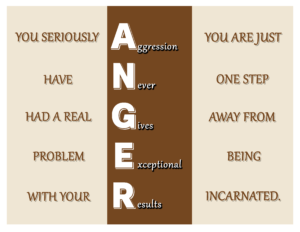 ANGER – Brown Sarcastic Humor Trifold Greeting Card
