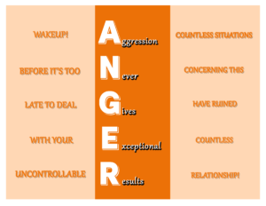 ANGER – Bright Orange Wake-Up Humor Trifold Greeting Card